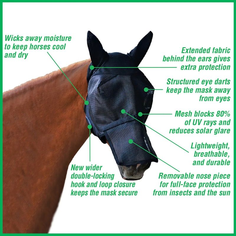 Fluemaske Absorbine
